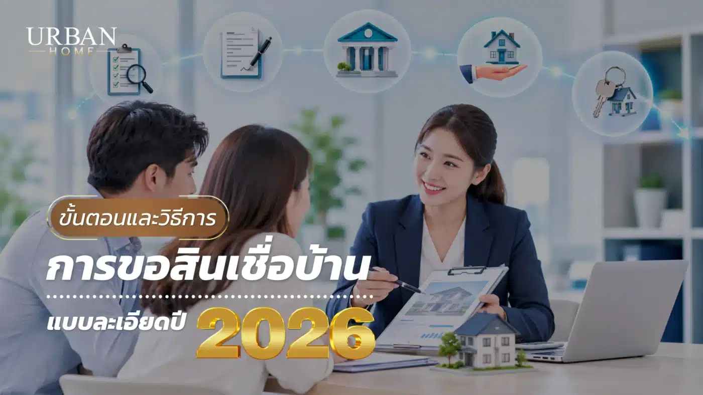 ขั้นตอนและวิธีการขอสินเชื่อบ้าน แบบละเอียด ปี 2026